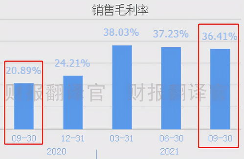 A股市場(chǎng)中的雙料先鋒 鋰電氫能雙輪驅(qū)動(dòng)，化工助陣業(yè)績(jī)騰飛